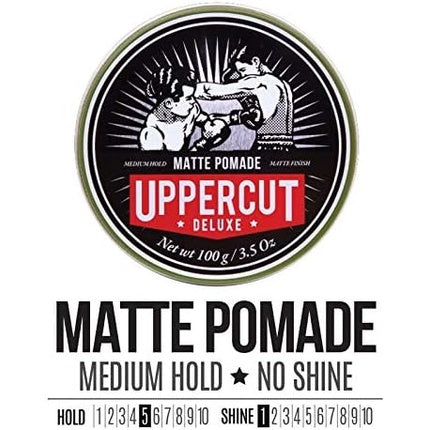 Pomadă pentru păr, Uppercut Deluxe, mată, fixare medie, 100 g
