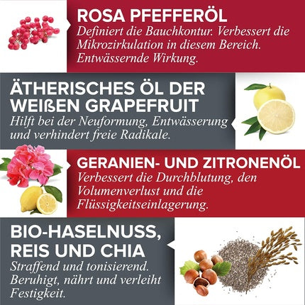 Ulei de corp, E'Lifexir, Intensive Flat Stomach, piper roz si grapefruit alb, 100ml