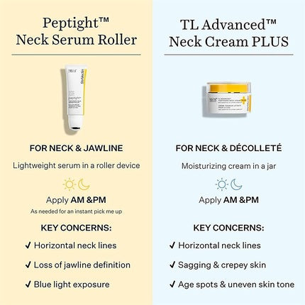 Serum pentru gat cu aplicator, StriVectin Peptight