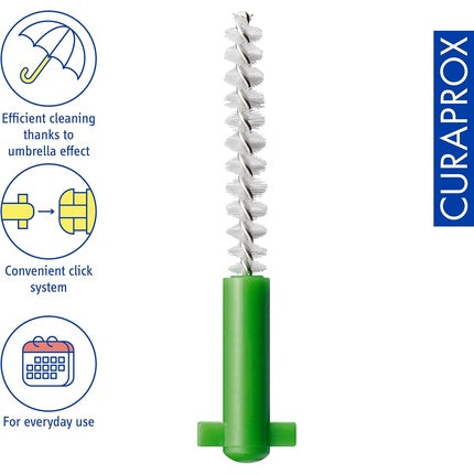 Periuțe Interdentare Curaprox CPS 11 Plus Set, Albastru, 1.1mm