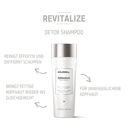 Șampon Kerasilk Goldwell Revitalize Detox pentru Scalp Neechilibrat, 250ml