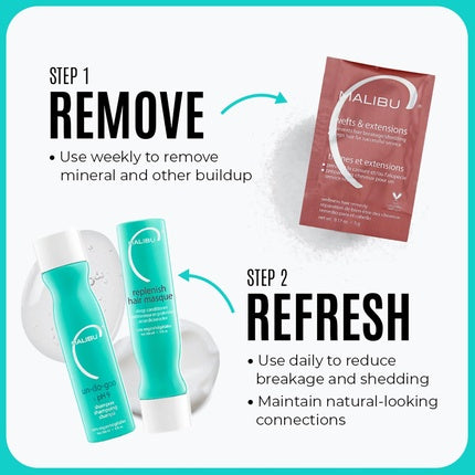 Masca de par Malibu C Replenish Ultra Hydrating, 190g, ambalaj de 12 plicuri