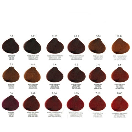 Faipa Perfecta Kc Keratin Color Hair Dye, fără amoniac, 100ml
