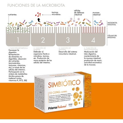 Prisma Natural Simbiotico, Prebiotic-Probiotic, Gust Lămâie, 80 g