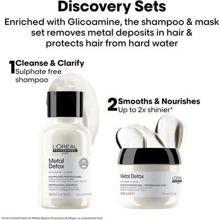 Set Șampon & Mască de păr, L'Oréal Professionnel, Colour Protecting, Mini Duo Kit