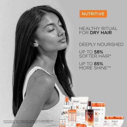 Șampon Kérastase Nutritive, păr uscat, 500ml