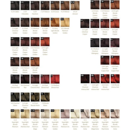 Vopsea de Par, Fanola, Color Cream 7.6 Blond Rosu, 100ml