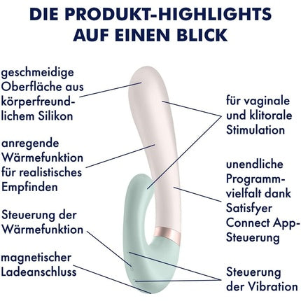 Masaj Electric, Satisfyer, Rabbit, verde-mentă