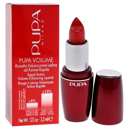 Ruj, Pupa Milano, Volume, roșu euforie