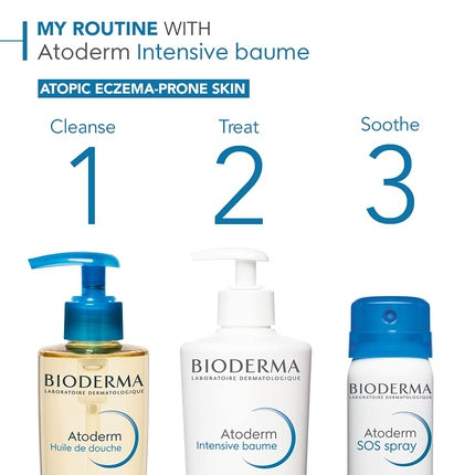 Cremă Bioderma ATODERM 75ml
