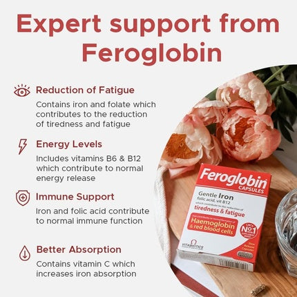 Capsule, Feroglobin, 30 bucăți