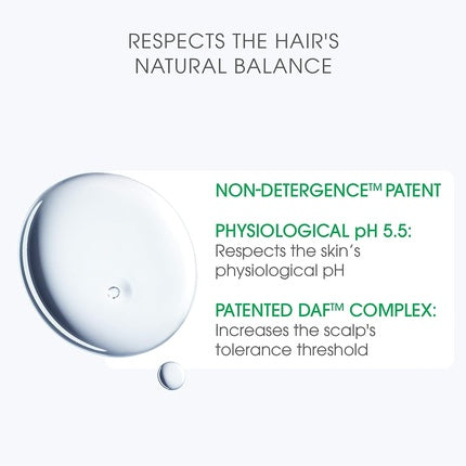 Șampon Bioderma Nodé A, 400ml, verde