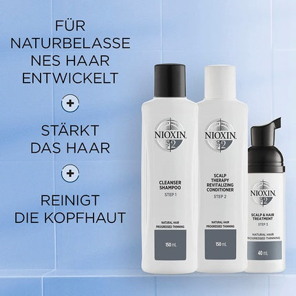 Set Îngrijire Păr Natural, Nioxin, System 2, 340ml