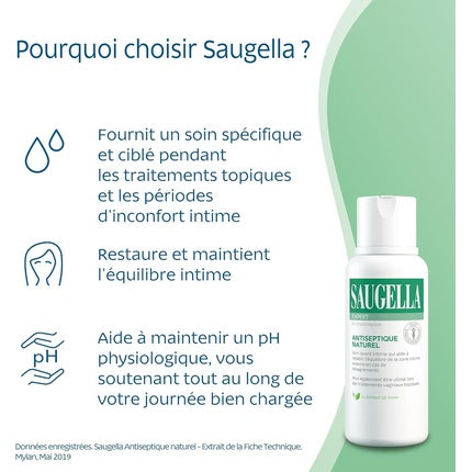Emulsie de Curățare Intimă, Saugella, Antiseptic Natural, Sage, Verde, 250ml
