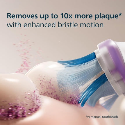Perii de dinți electrice Philips Sonicare G3 Premium Gum Care, set 4 bucăți