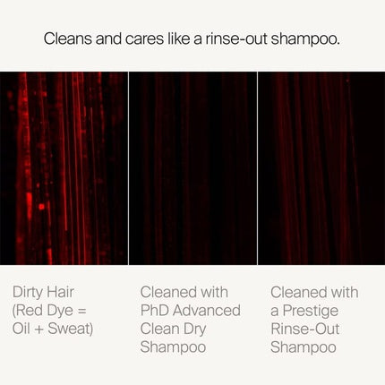 Șampon uscat, Living Proof, Perfect Hair Day, 90 ml, argintiu