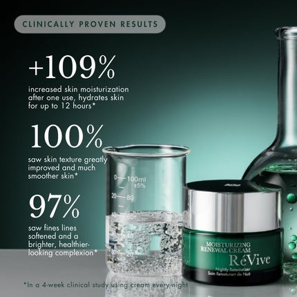 Cremă de noapte, Revive, Moisturizing Renewal, verde