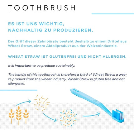 Periuță de dinți ALPINE WHITE Soft Toothbrush - Albastru deschis