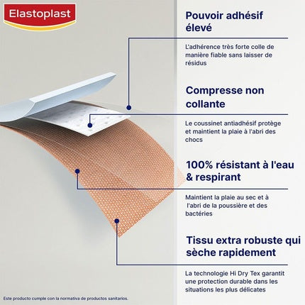 Banda adezivă Elastoplast Waterproof Extra Resistant, 8 bucați, 10cm x 6cm