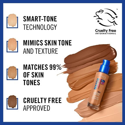 Fond de ten lichid Rimmel, Match Perfection, SPF 20, Fair Ivory, 30ml
