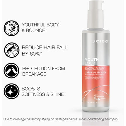 Cremă de păr, Joico, YouthLock, colagen, 177 ml