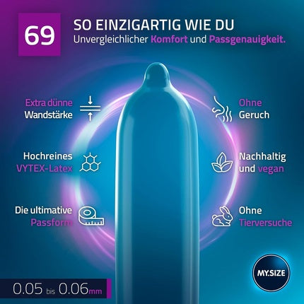 Prezervative, My.Size, Pro 69mm