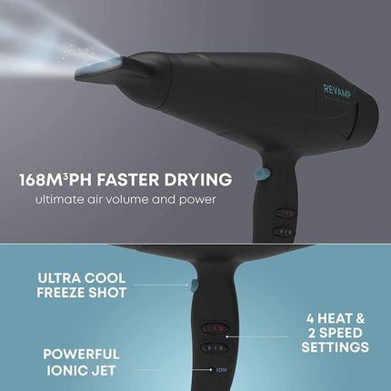 Uscător păr, Revamp, Progloss 5000, negru
