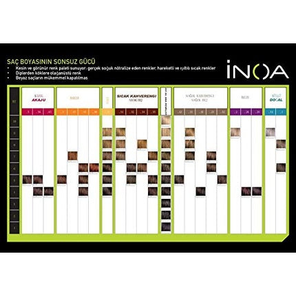 Vopsea de păr, L'Oréal Professionnel, INOA 7.42, maro auriu, 60ml