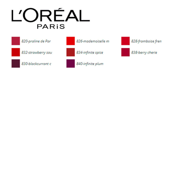 Ruj lichid, L'Oreal, Les Macarons, 8 ml, roșu